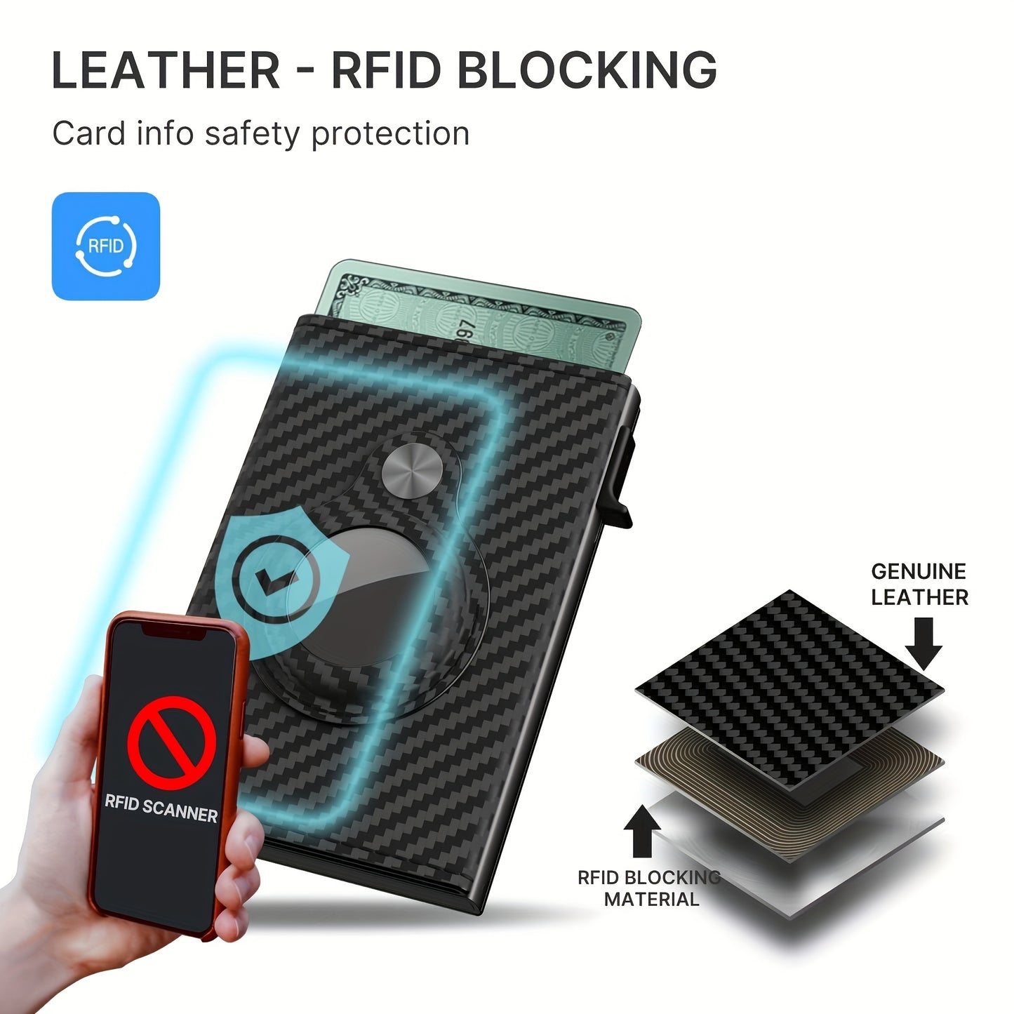 1pc Men's Slim Minimalist Wallet, RFID Blocking Aluminum Pop-Up Card Holder with ID Window, Simple Style Two-Layer Cowhide Leather, Rfid Protection | Carbon Fiber Texture | Compact Wallet, Small Wallet